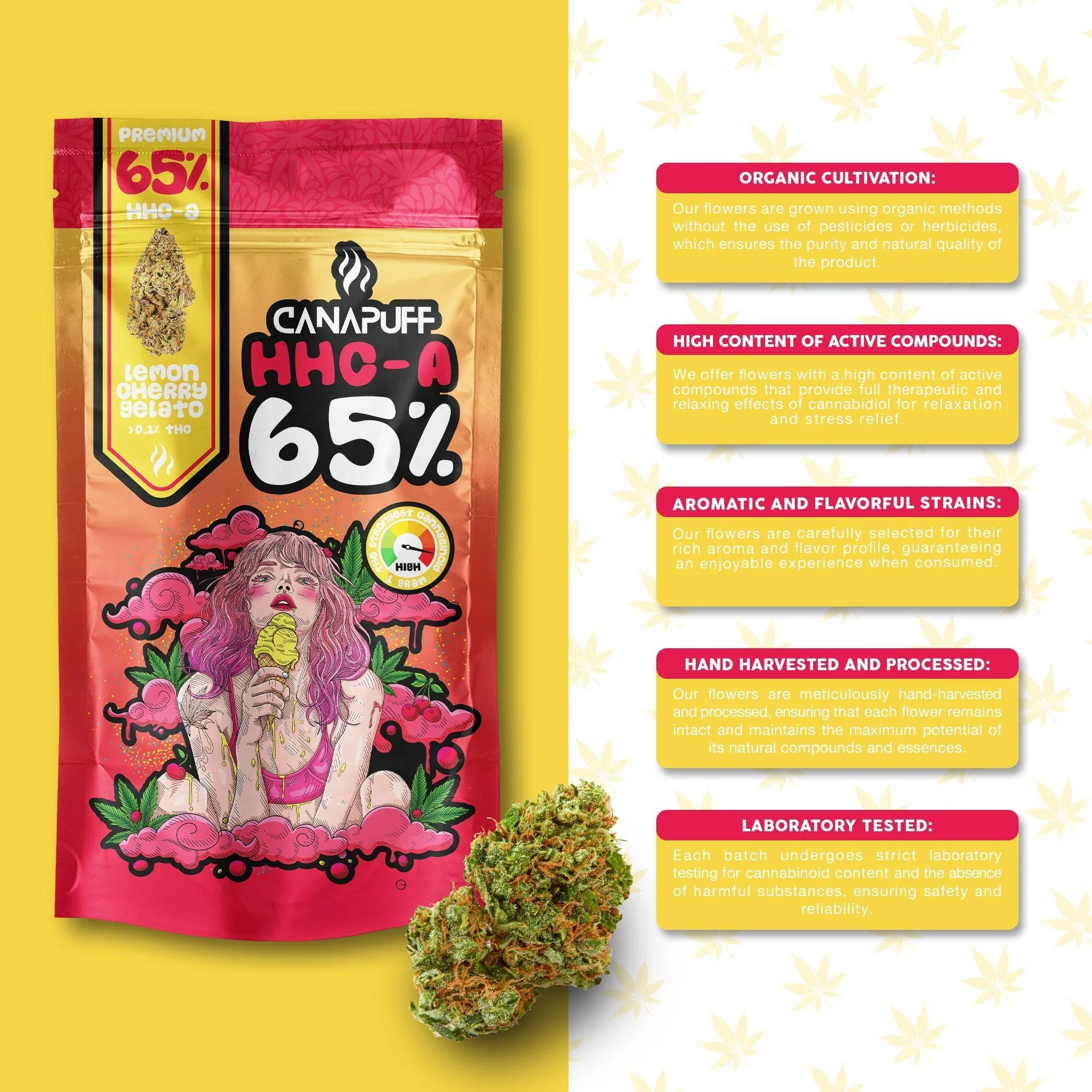 HHC-A Flowers Lemon Cherry Gelato 65% - Image 11