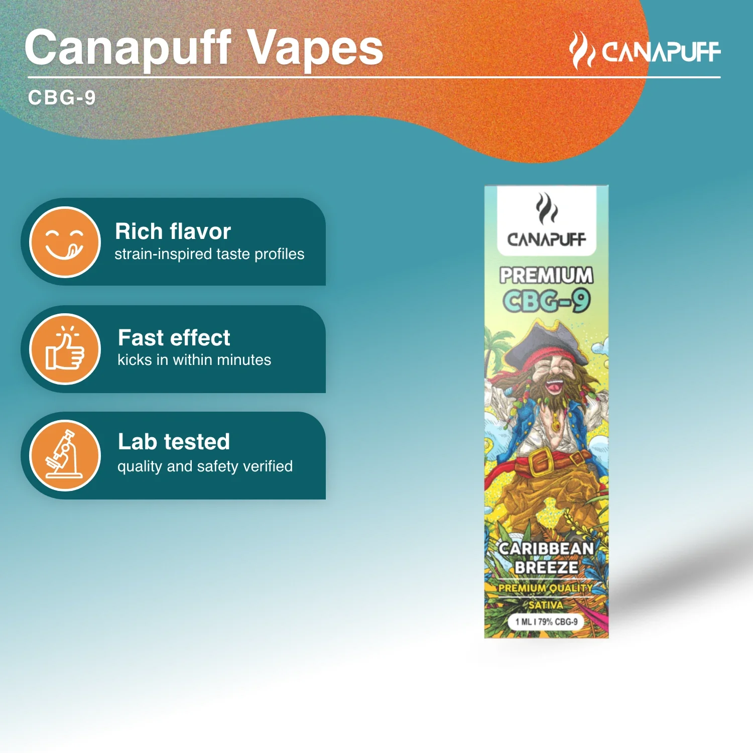 CBG9 Vape Caribbean Breeze 79% 1ml - Image 2
