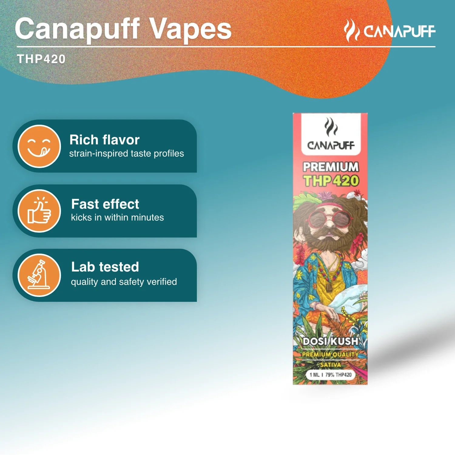 THP420 Vape Dosi Kush 79% 1ml - Image 3