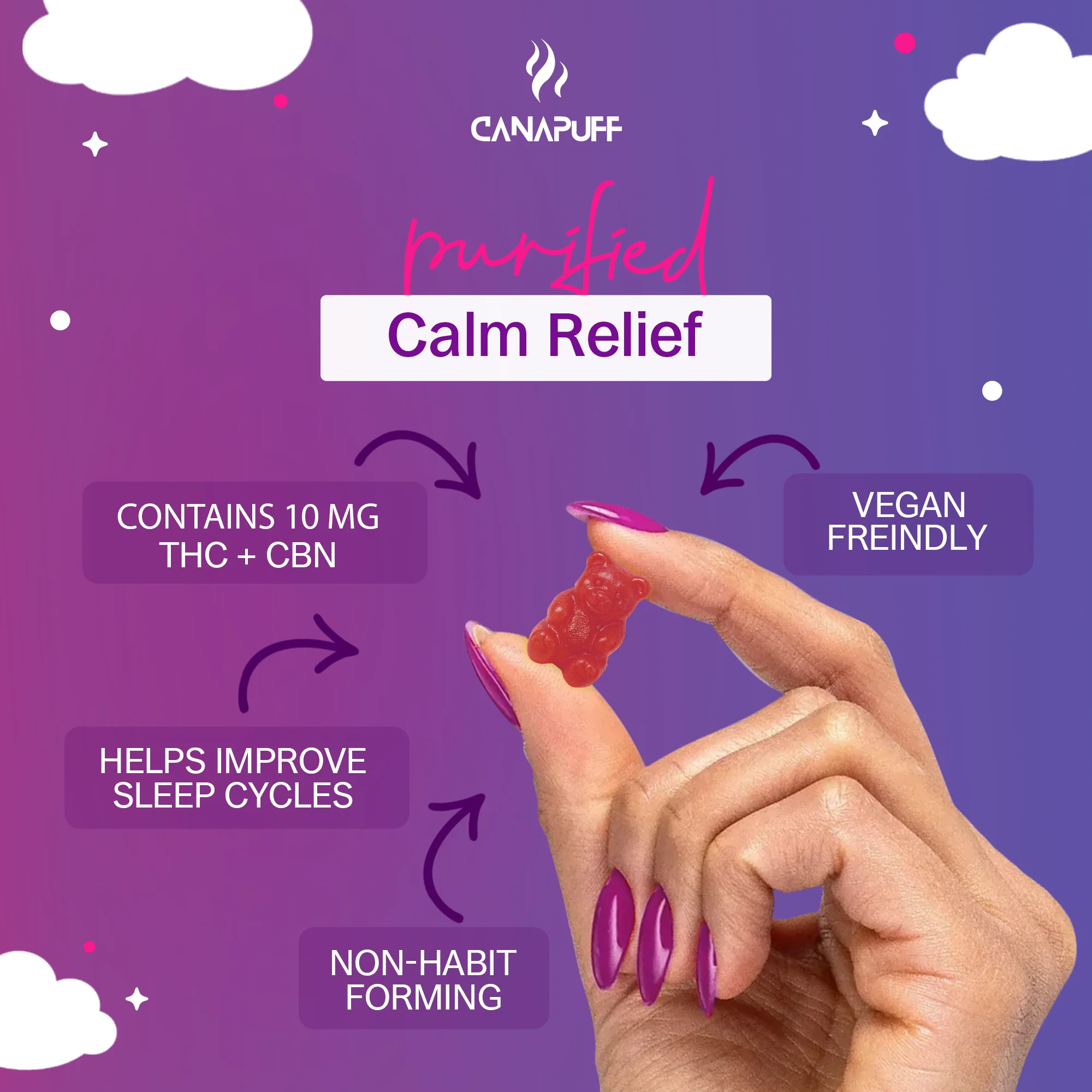 Melatonin+CBN Gummies Raspberry - Image 7