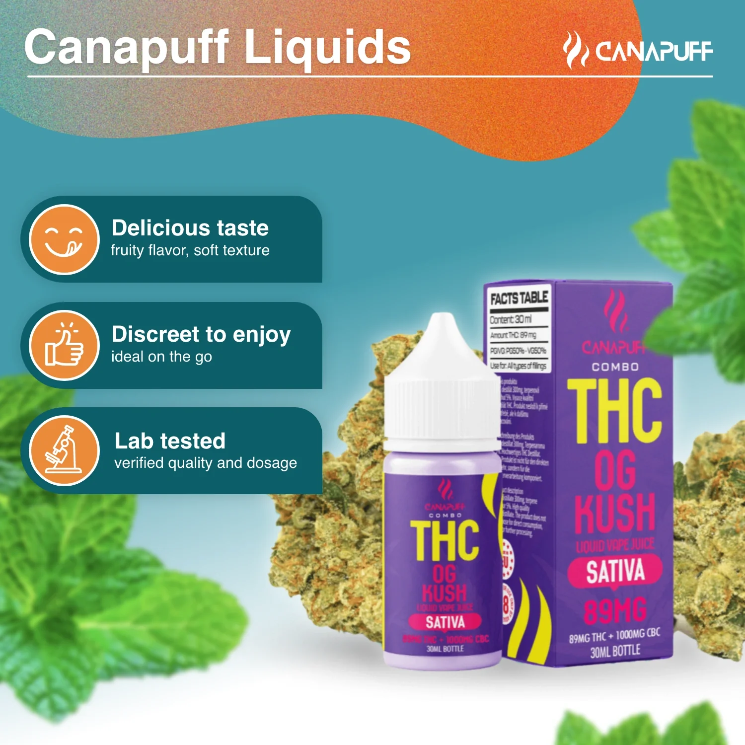 THC Liquid CBC OG Kush 30ml - Image 2